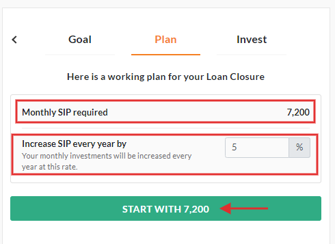 Invest in debt funds