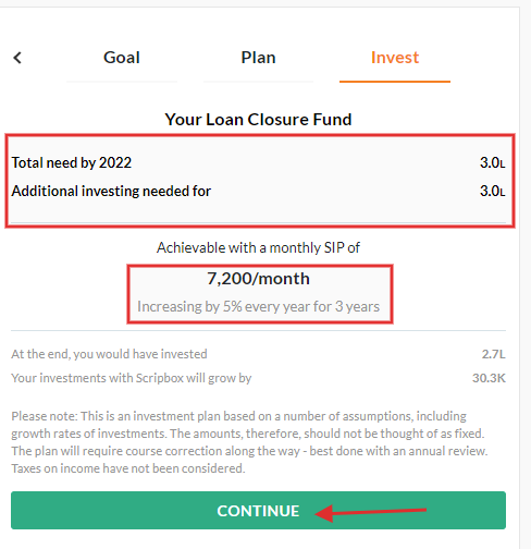 Invest in debt funds